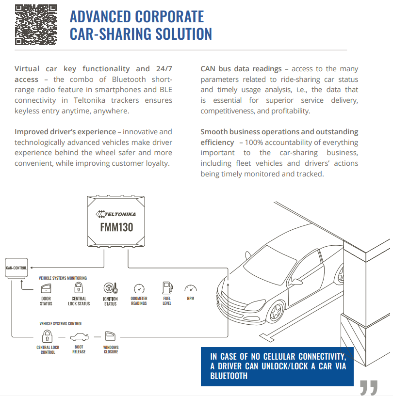 telematics-AdvancedCorporateCarFMM130