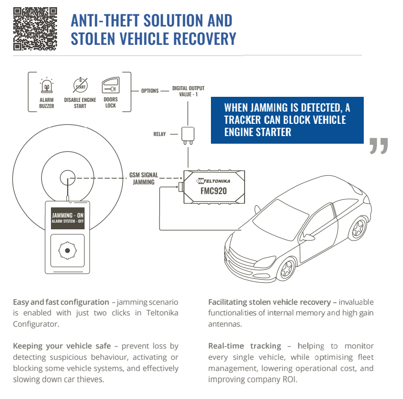 telematics-AntiTheftFMC920