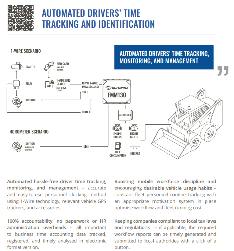 telematics-AutomatedDriverTrackIdentityFMM130