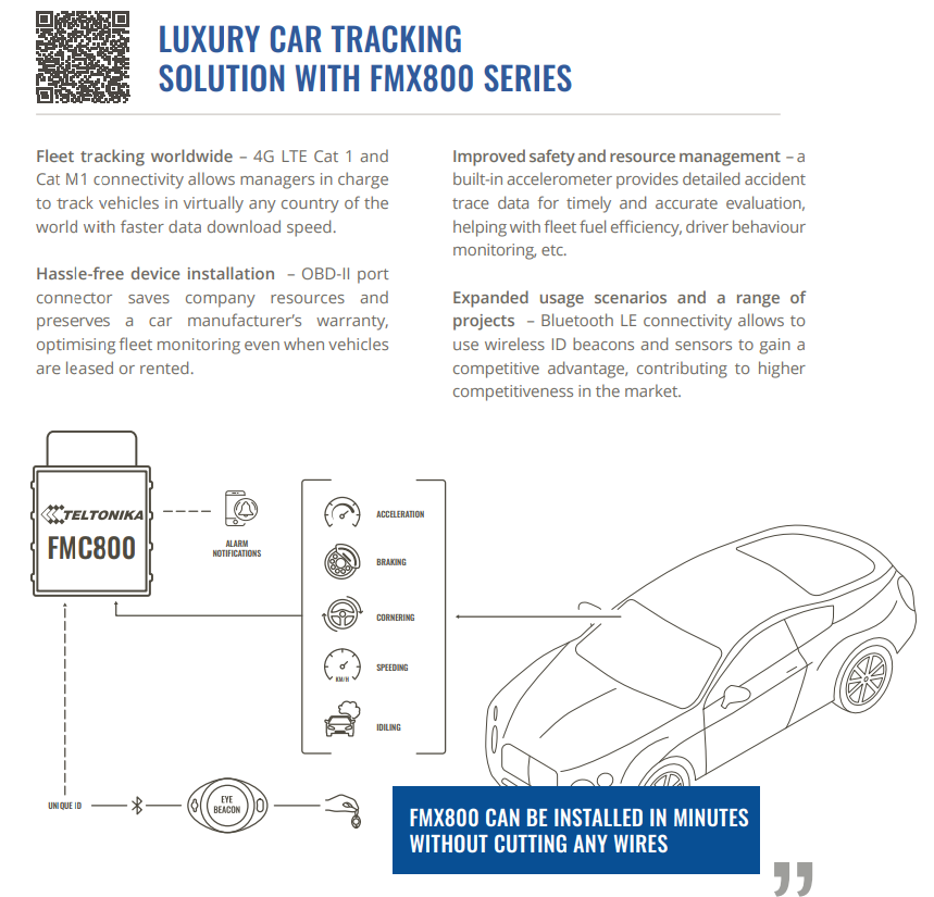 telematics-LuxuryFMX800Series