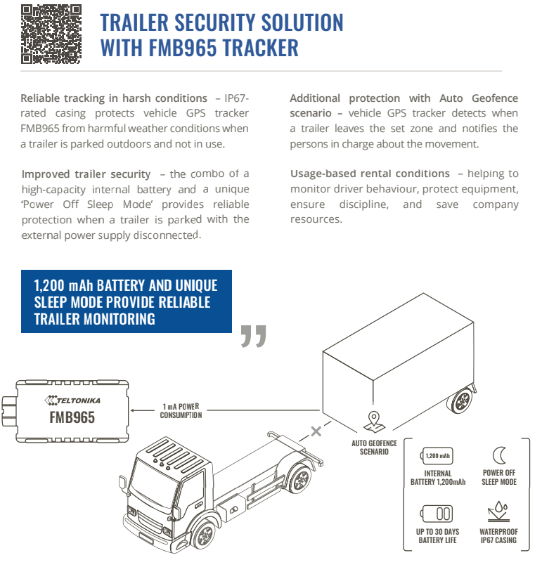 telematics-TrailerSecurityFMB965